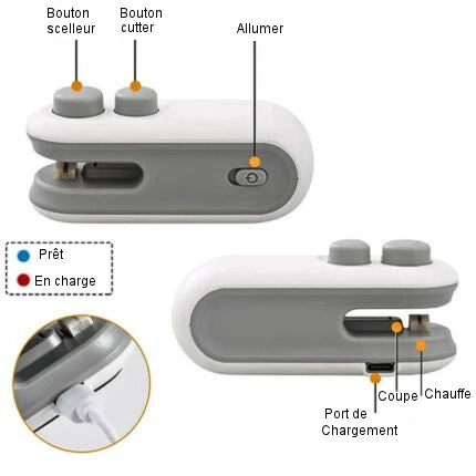2 in 1 Mini Sealing Machine (Sealer and Cutter)