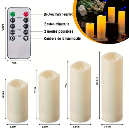 Remote-controlled LED mood candles
