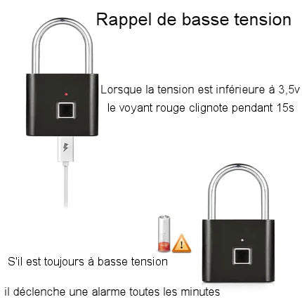 Fingerprint padlock