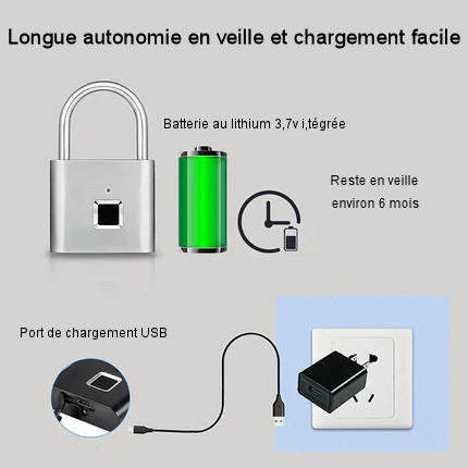 Fingerprint padlock