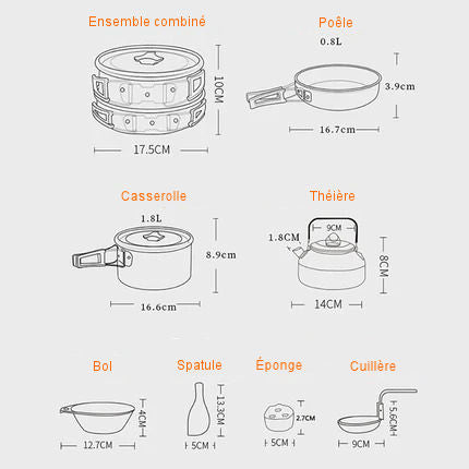 Outdoor kitchen tableware and utensils set