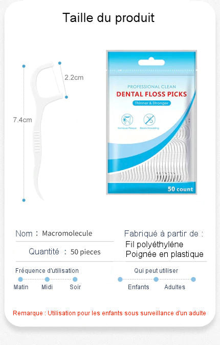 Dental floss with handle