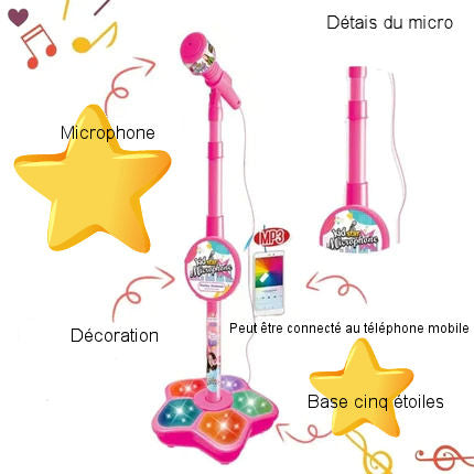 Karaoke Microphone with Stand for Kids