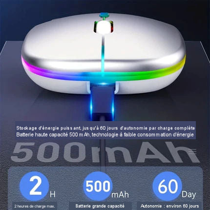 Dual Mode Bluetooth Silent Wireless Mouse, Rechargeable