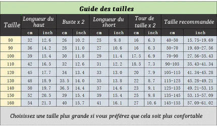 Ensemble T-shirts et Short Spiderman
