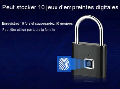 Cadenas à Empreintes Digitales