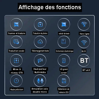 Offline Translator Pen 